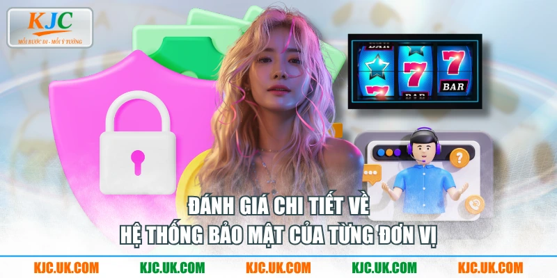 Đánh giá chi tiết về hệ thống bảo mật của từng đơn vị